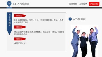 藍白企業(yè)管理咨詢公司 專業(yè)賦能，引領卓越